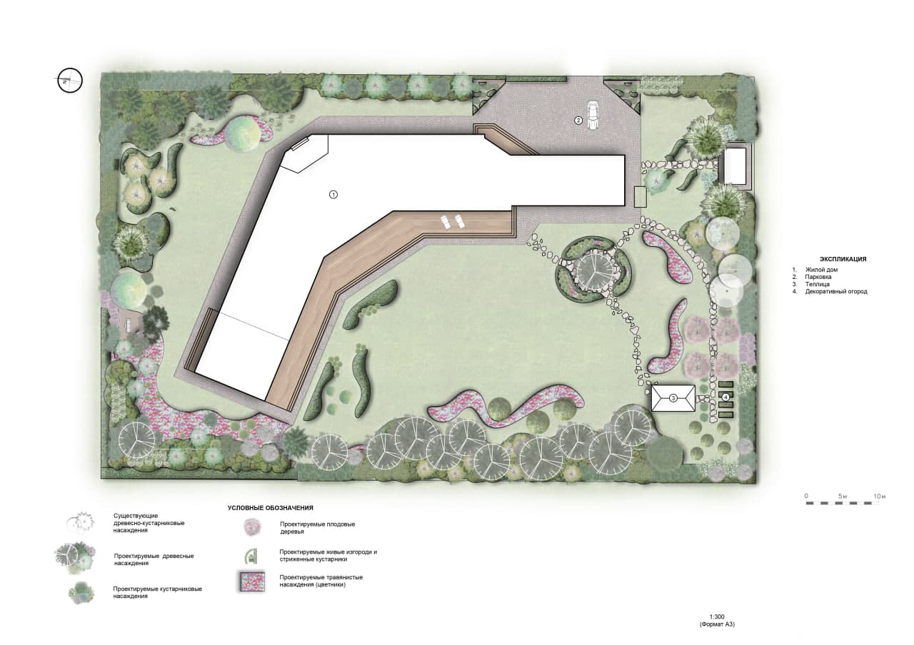 Генеральный план проекта